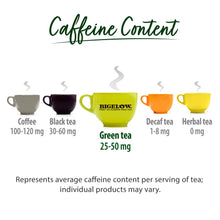 Load image into Gallery viewer, Bigelow Benefits | Refresh Turmeric Chili Matcha Green Tea