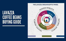 Load image into Gallery viewer, Lavazza Blue | Top Class - 100 Capsules per box