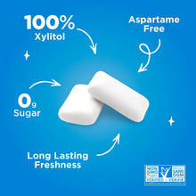 Load image into Gallery viewer, pur gum |  Peppermint - 12 Packs x 9 Pieces
