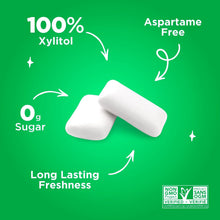 Load image into Gallery viewer, pur gum |  Spearmint - 12 Packs x 9 Pieces
