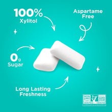 Load image into Gallery viewer, pur gum |  Wintergreen - 12 Packs x 9 Pieces
